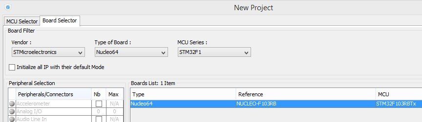 Nucleo UART Tutorial | DMC, Inc.